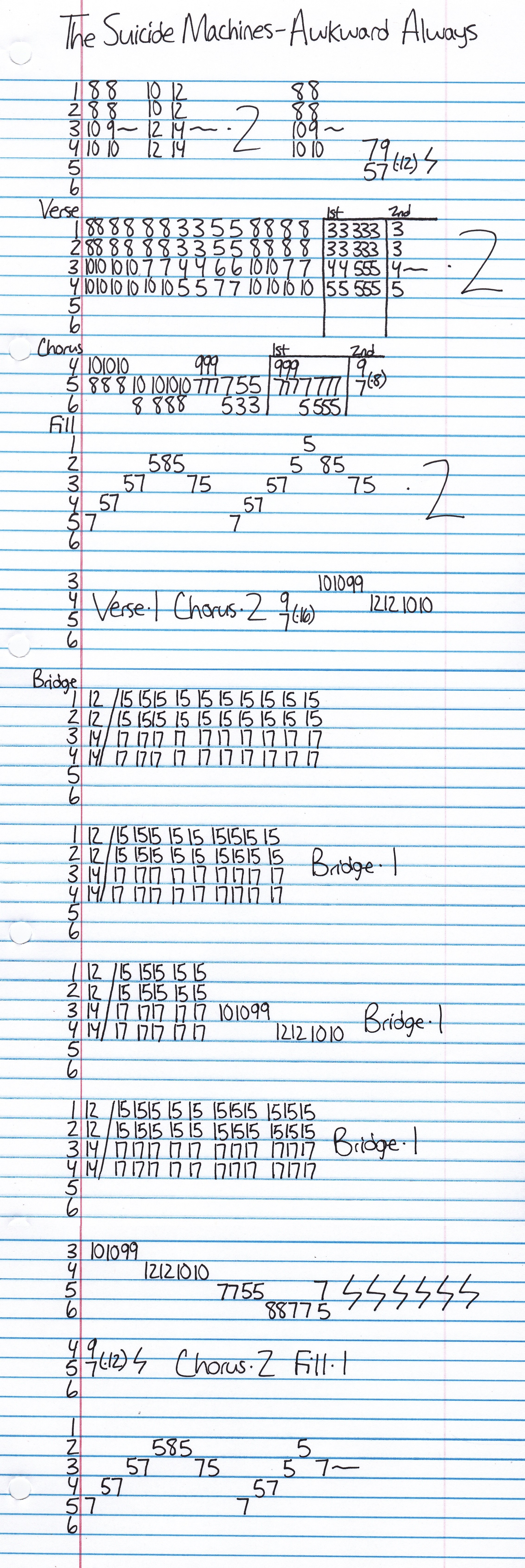 High quality guitar tab for Awkward Always by The Suicide Machines off of the album Revolution Spring. ***Complete and accurate guitar tab!***